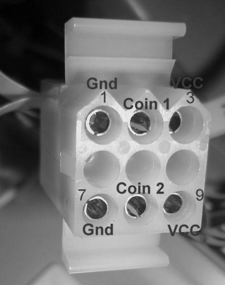 COIN OPTIONS REFERENCE GUIDE Installed on the coin door is a 9 way Molex connector.