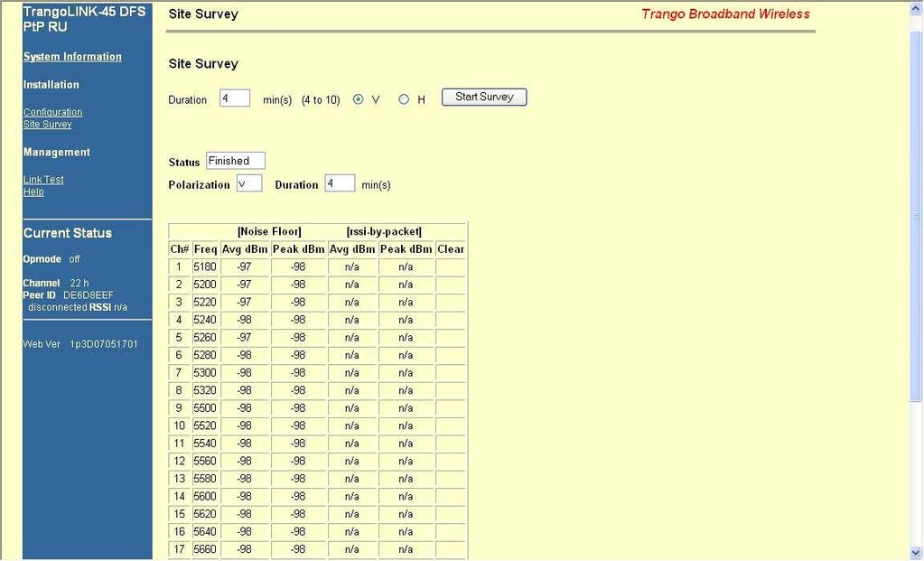 Site Survey Page The site survey function measures overall noise floor as well as in band noise containing data packets.