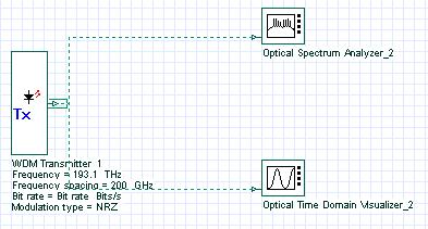 Matlab component Creating a component to handle optical signals 1.