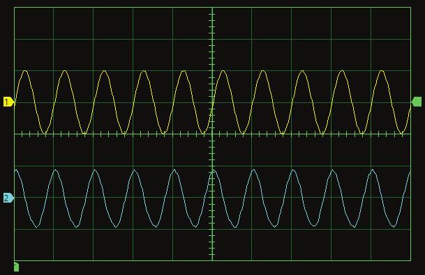 Ex. 1-1 Satellite Communication Systems Procedure 9. Vary the frequency and the function of the waveform generator. Observe the transmitted and received waveforms on the oscilloscope.