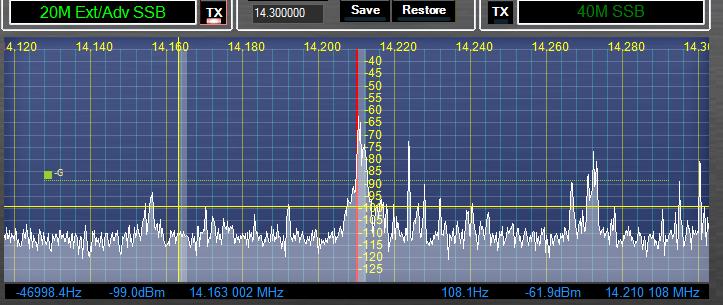The CEDA-Labz Lunaris 610 usability enhancements to the open source SDR transceiver design include: CEDA-Labz exclusives On Board 3.