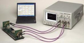With a full 4-port measurement system, this stimulus/response test is performed on the reflected response and transmitted response in both single-ended mode and differential mode.