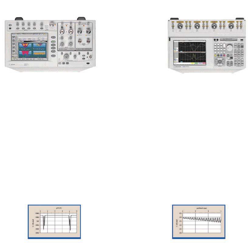 While the traditional TDR oscilloscope was useful as a qualitative tool, there were limitations that affected its accuracy and usefulness; a) TDR output step rise time the spatial resolution of the