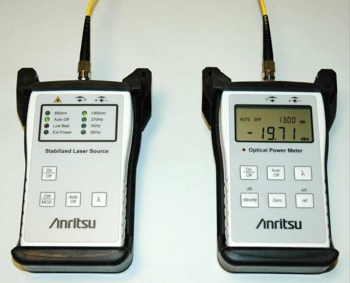 reflectometer) Multimode and
