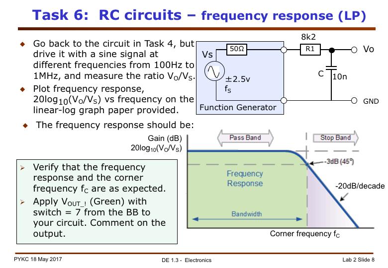 In this test, we will examine how the RC circuit response to sine wave signals at different frequencies. Connect Ch1 of the scope to the function generator signal, and Ch2 to Vo.
