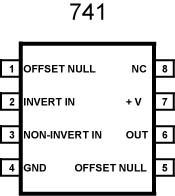 741 Pin Layout or Pinout Results: o Test 1- Non-inverting Operation: Pin 2 reference voltage (V REF ): V Pin 3 (V IN ) less than V REF : LED on or off V OUT = V Pin 3 (V IN ) more than V REF : LED on