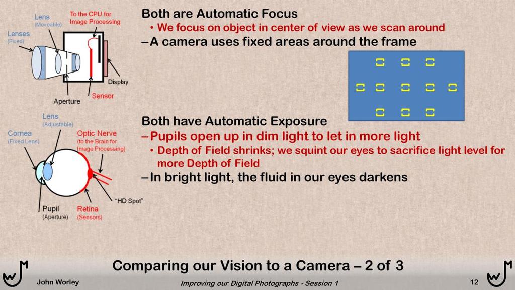Our vision system focuses on the object in our HD Spot. A camera s autofocus feature will focus on object that are in one or more of the fixed areas around the frame.