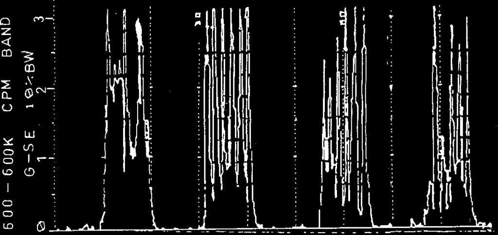 CONCLUSIONS Figure 10 Defects on roller of roller bearing (NRB NU 305) spectrum of the vibration signal from outer race defect shows the peaks at 95 Hz, 190 Hz, 86 Hz, 477 Hz,