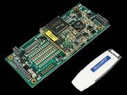 HF Data options MIL-STD internal modem with RC-50B 5066 stack based communications