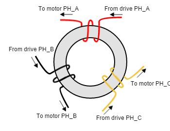 Proper three-phase motor choke wiring In order to minimize the capacitive coupling of the motor wires, and therefore cancelling the effect of the common mode rejection effect, the choke has to be