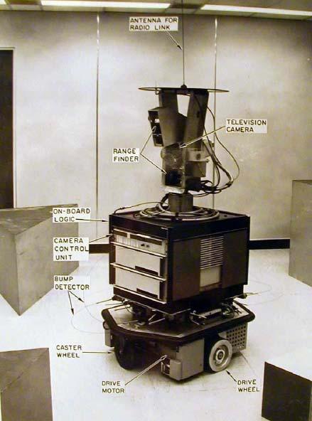 A Little History: Search Based AI Shakey the Robot (SRI, 1966 1972) Triangulating range-finder for sensing obstacles STRIPS based A* planner for navigating to a goal