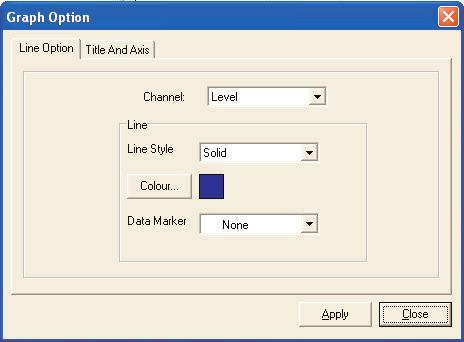 7.1 Graphing Options Click the Graph Option icon to open the Graph Option Dialog. The Graph Dialog is shown in Figure 7-3.