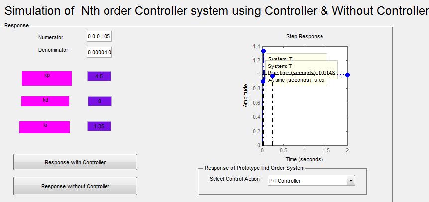 Fig.9 Variation in speed with Proportional and Integral controller Fig.10 Variation in speed with PID controller 4. CONCLUSION In this paper different controllers are design for motor.