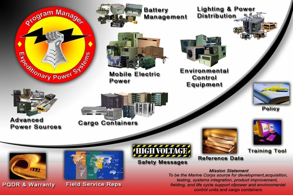 Expeditionary Power Systems www.