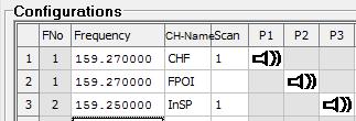 2 Step 2: Define Frequencies Profiles / CH-Name: Profiles or CH-Names combine a receiving frequency, Alert- Addresses and the name of the profile/channel.