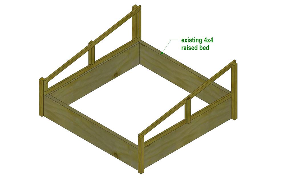 Figure 8 Place these assemblies on your raised bed, as shown in Figure 8.