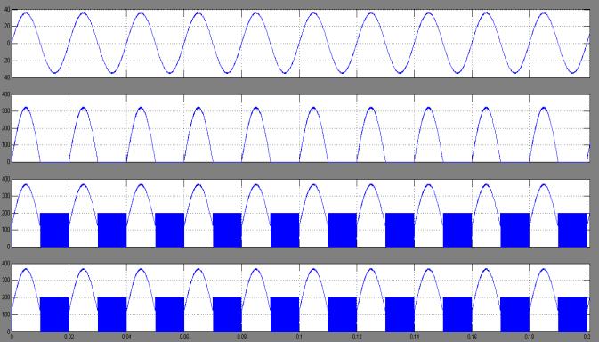 8 Equivalent electrical circuit of a PV module The series resistance RS represents the internal losses due to the current flow.