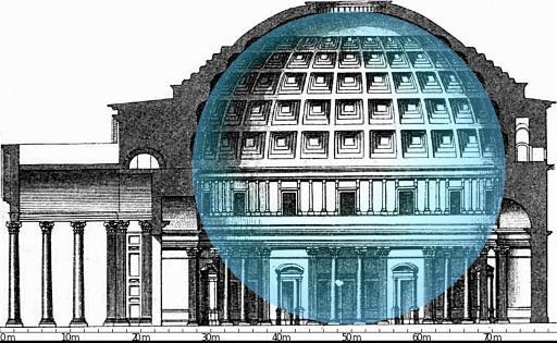Architecture - Temples Roman Pantheon interior