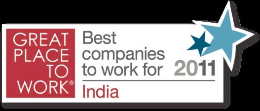 Great place to work Lupin was ranked 2 nd amongst pharma companies in the Great Place to Work survey Best Companies