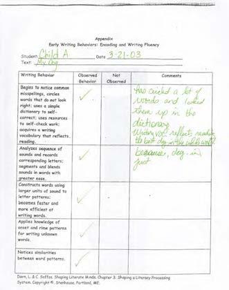 Student A, Second Quarter, First Grade Writing Sample Early Writing Checklist My tooth is