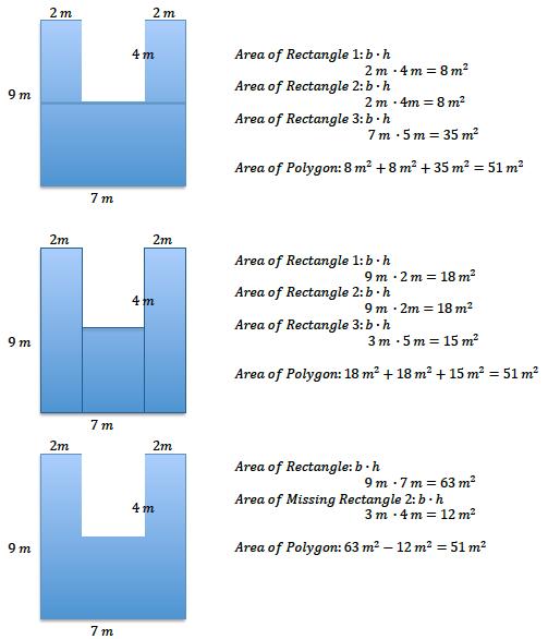 Using the products (areas), the equivalence should be made clear: 8 8 35 18 18 15 63 12 Example 2 (10 minutes): Decomposing Polygons into Rectangles and Triangles In this example, a parallelogram is