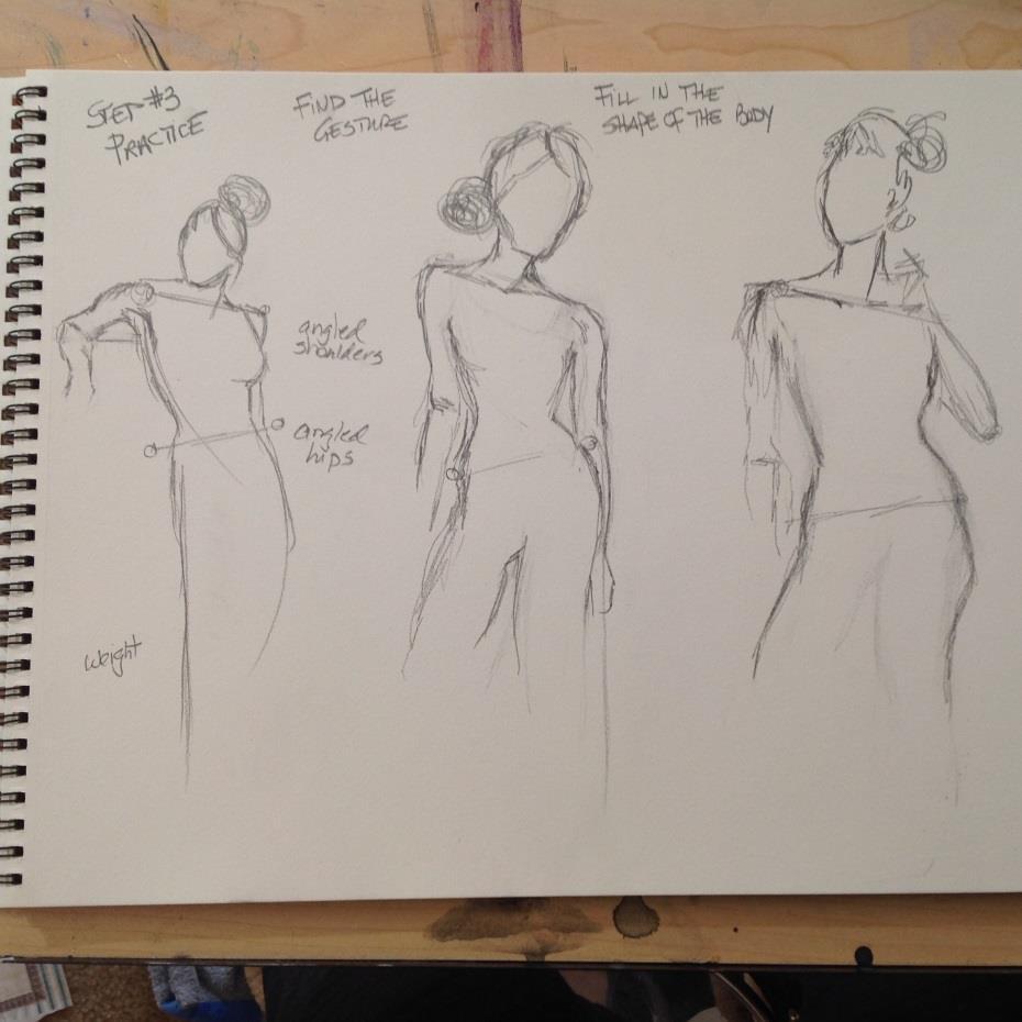 STEP 1: Find the Gesture In each of these photos, the model is shifting her weight to one side or another.