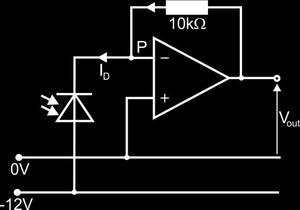 A LEVEL ELECTRONICS Sample Assessment Materials 69 (c) The circuit diagram for a simple optical fibre receiver is given below.