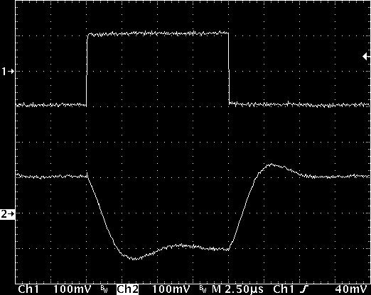 LMC7 Functional Characteristics Inverting Small-Signal Pulse Response Inverting Large-Signal Pulse Response OUTPUT INPUT OUTPUT INPUT Noninverting
