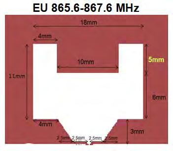 4.3 Adaption for different geographic areas Fig 12 shows the antenna slot perimeter dimensions for EU band and Fig 13 shows the antenna slot perimeter dimensions for the US and