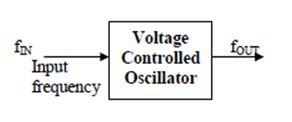 Voltage Controlled Oscillator (VCO) The third section of PLL is the VCO; it generates an output frequency that is directly proportional to its input voltage.