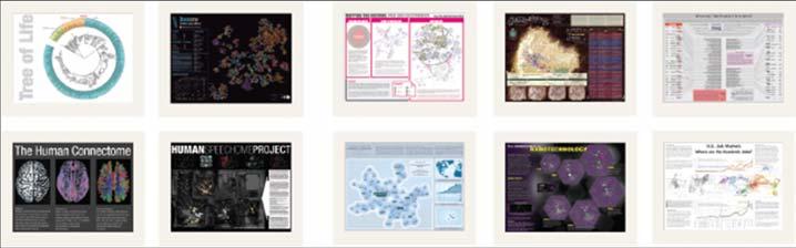 Science Maps for Scholars Four