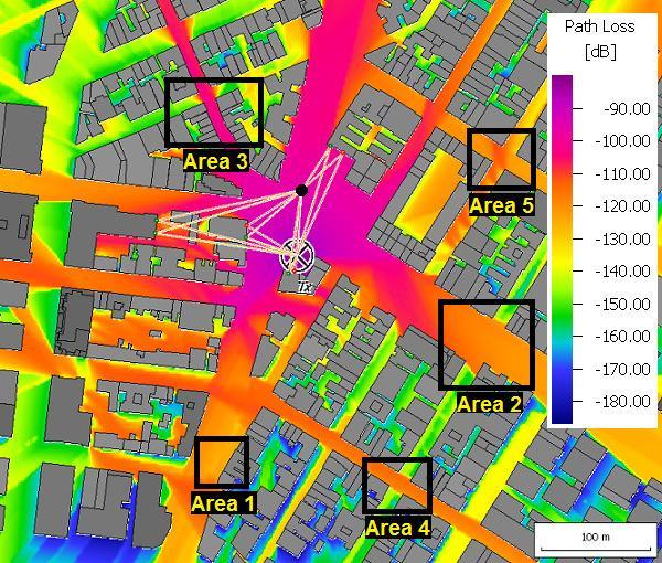 5G Radio Channel Analysis(1) Comparison of simulated path loss at 28 GHz & 2.