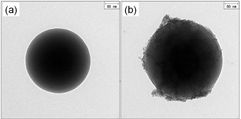 Figure S2. TEM images of SiO 2 beads with and without CdS coatings.