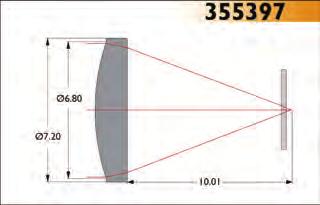 50mm Scratch/Dig 40-20 Design Wavelength 670nm Outer Diameter 7.20mm Numerical Aperture 0.30 RMS WFE < 0.