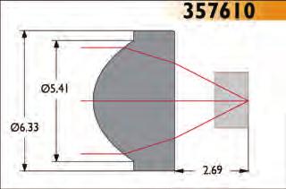 69mm Scratch/Dig 40-20 Fiber to Fiber Coupling Lenses Lens Code NA (object) NA (image) Clear Aperture (mm) Focal Length (mm) Outer Diameter (mm)