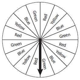 30. A spinner consists of six equal regions as shown. If Harrold spins the spinner once, what is the probability that the arrow will land on a region numbered less than or equal to 2? 31.