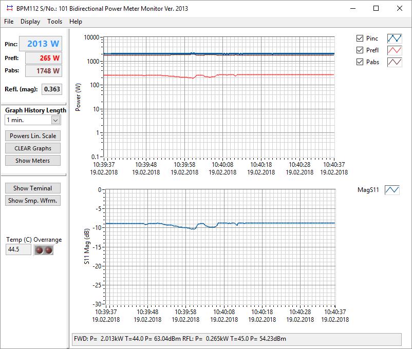 BPM Monitor The BPM is accompanied by a simple LabVIEW-based Windows visualization application BPM_Monitor. An example of the program window is shown in Fig. 10. Fig. 10. BPM Monitor screen example.
