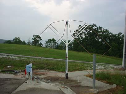 Rural Measurement Setup Rosman, NC Antenna 2 m above ground Coax cable R&S FSH3