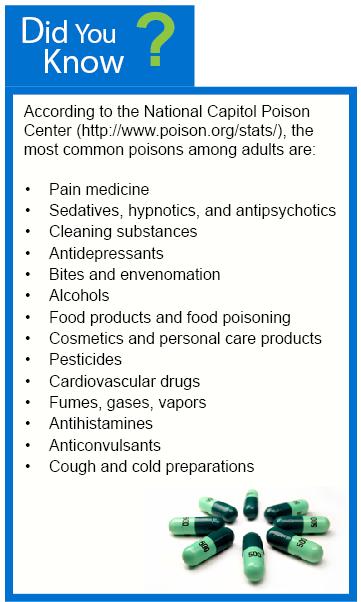 LEARNING OBJECTIVES Explain the role of toxicology in forensics Apply physical and chemical properties of substances to identify unknown substances INTRODUCTION Forensic toxicology is the analysis of