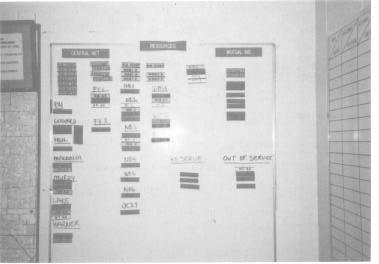 Exhibit 4-2. Separate boards are provided for each jurisdiction to track incidents, resources, and frequencies in use.