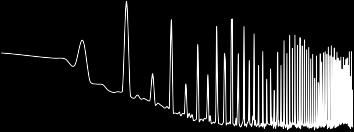 oscillator frequency.