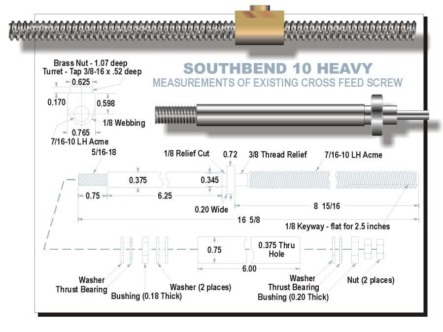 Figure 2. Measurements Taken From Existing Cross Feed Screw and Planned Parts Day 2 I ve ordered the drill rod and it should be here in a couple of days. I also started machining the brass nut.