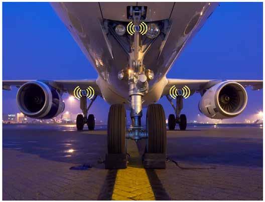 Aerospace Sector: Monitoring System for Aircraft
