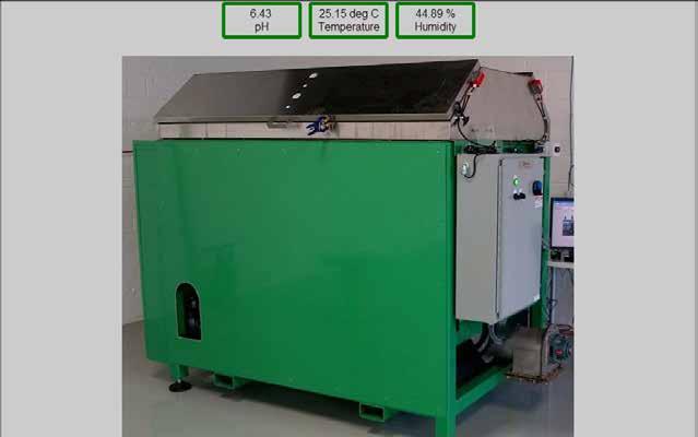 Waste Management Sector: Wireless Process Monitoring System for Recycle-of-Organic Waste to Fertilizer Order