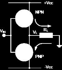 and currents, (the currents flowing out of the Base and Collector in a PNP transistor are negative).