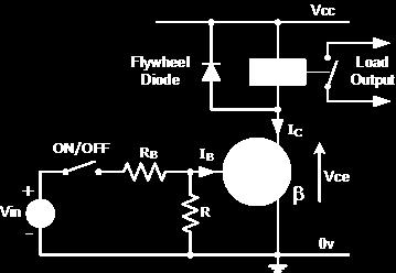 Base Emitter R HIGH R LOW Then we can define a PNP Transistor as being normally "OFF" but a small output current and negative voltage at its Base (B) relative to its Emitter (E) will turn it "ON"