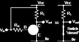 Cut-off Characteristics The input and Base are grounded (0v) Base-Emitter voltage V BE < 0.