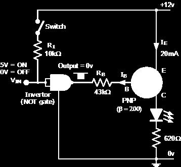 Digital Logic Transistor Switch The base resistor, Rb is required to limit the output current from the logic gate.