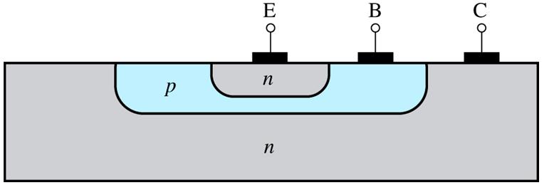 6 Large-signal model (npn JT - active mode Active mode (npn JT - Terminal currents = IS ev /VT IS ev /VT A qdn ni NA W Area of base-emitter junction Width of base region