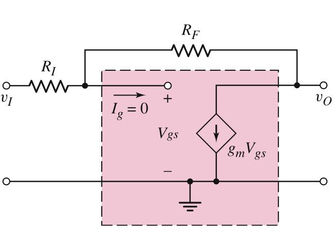 Small-Signal Equivalent Circuit: MOSFET